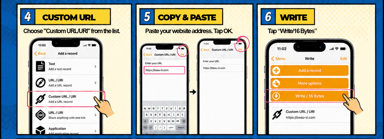 Steps four to six: choose Custom URL, paste the link and select Write